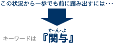 関与