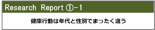 リサーチレポート1-1