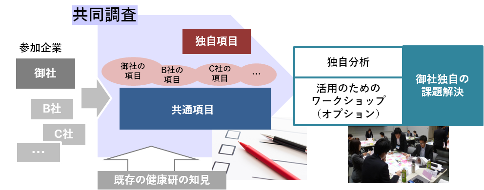 研究会の様子1