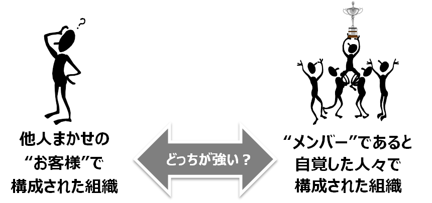 どっちが強い？