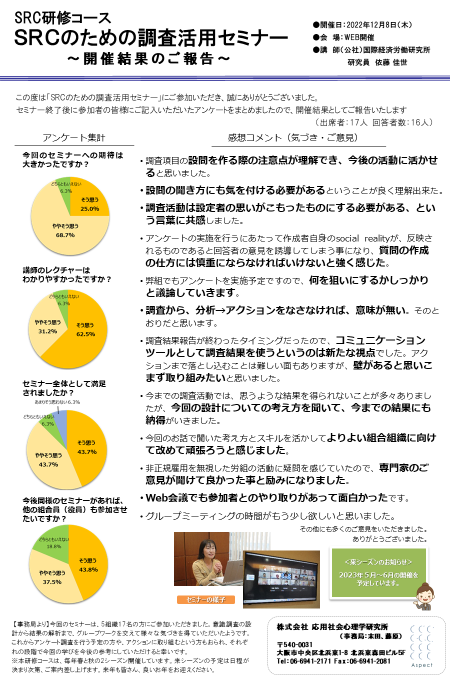 リサーチレポート