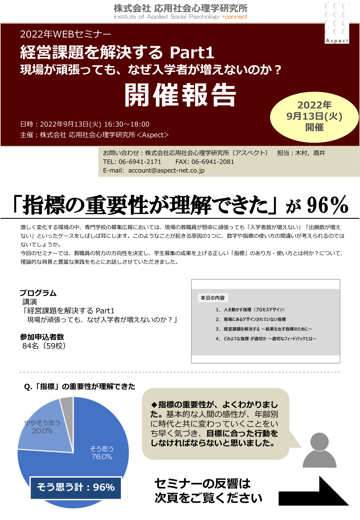 開催報告