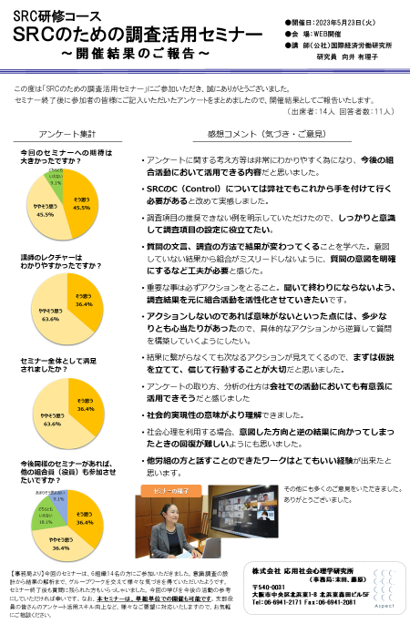 リサーチレポート