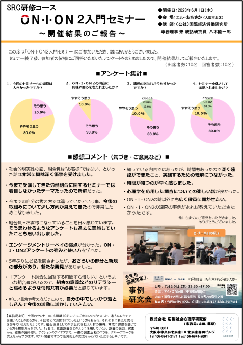 リサーチレポート