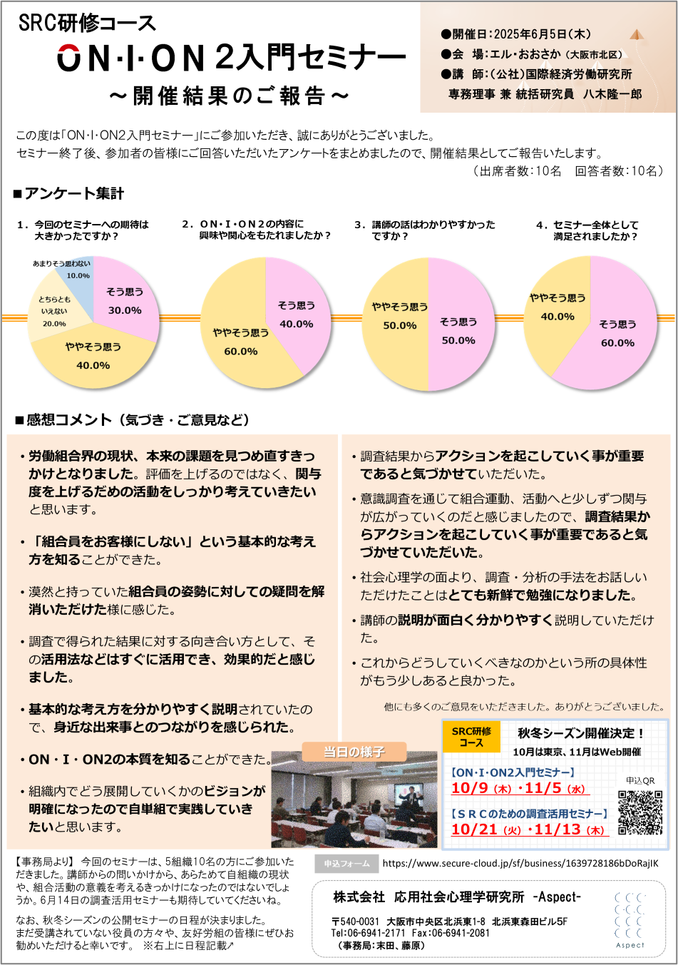 リサーチレポート