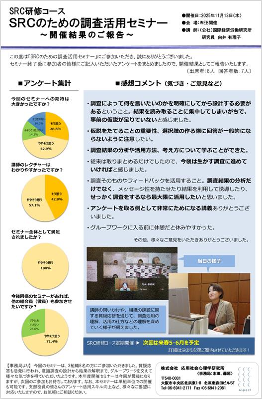 リサーチレポート